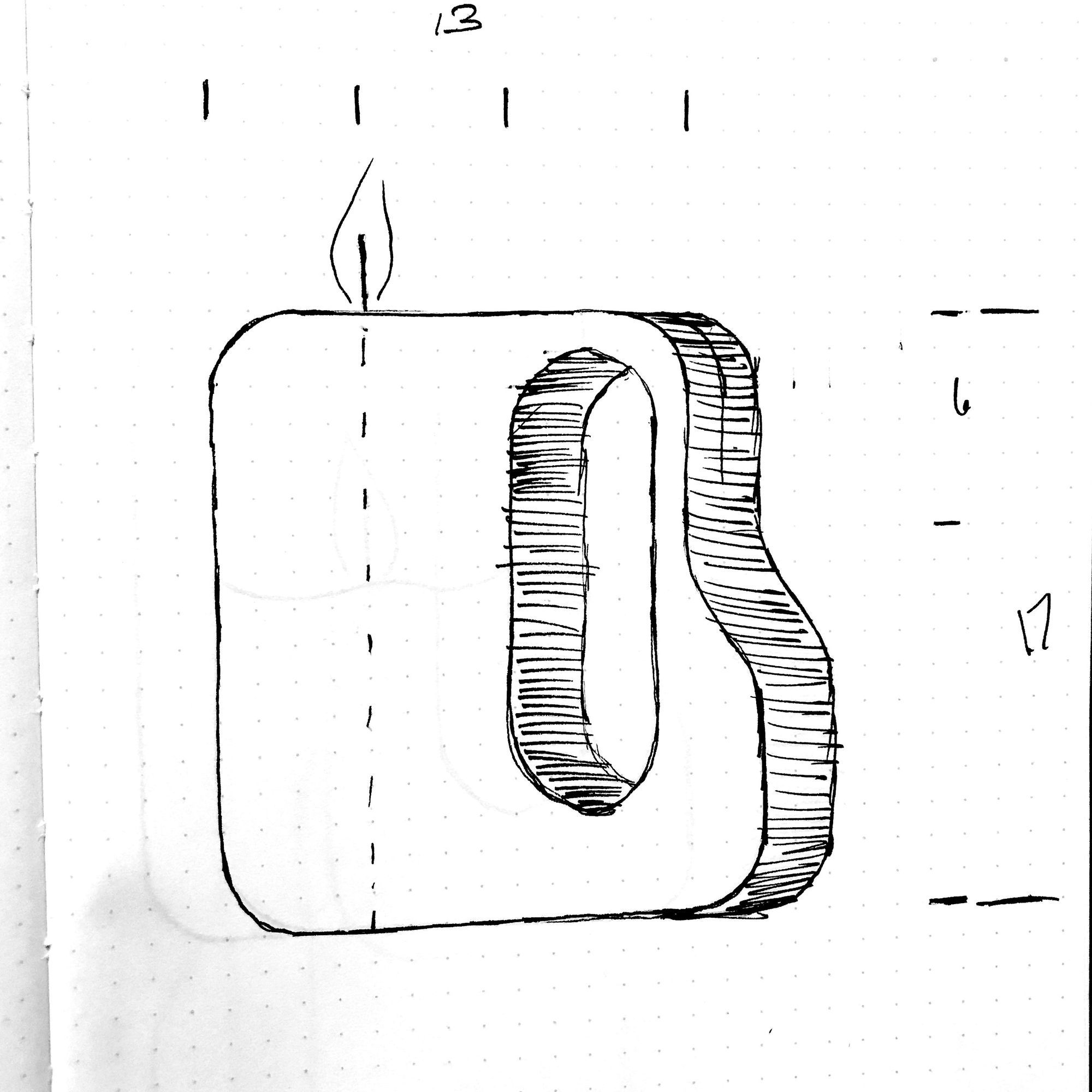 Candle series candlemaking process