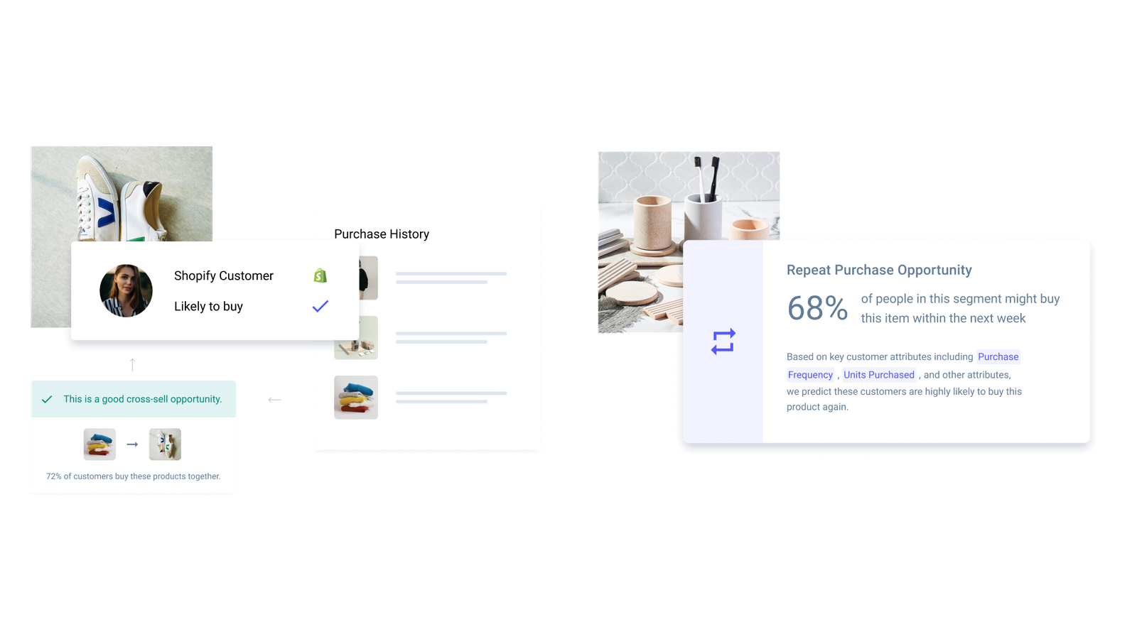 The problem we're solving