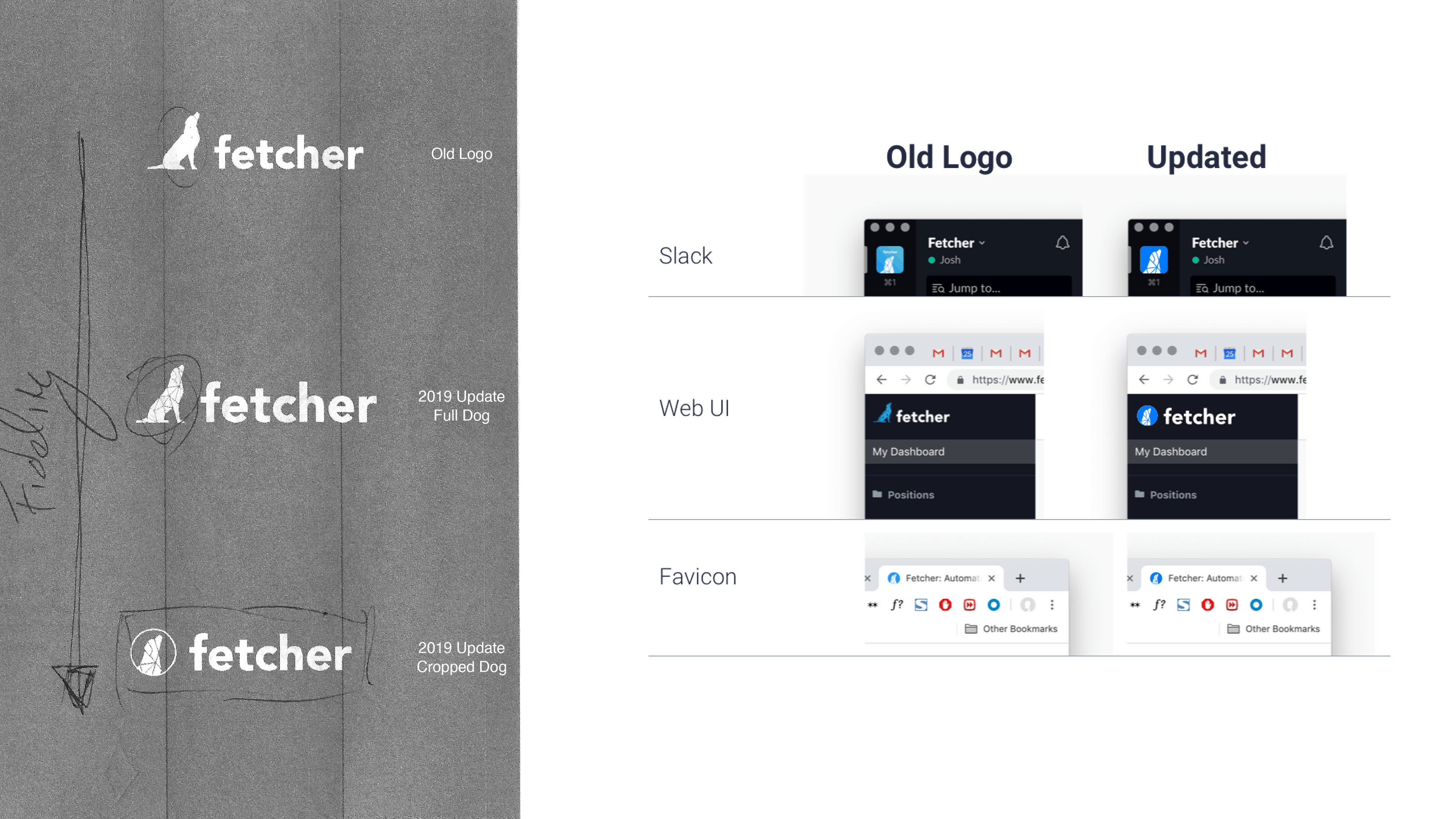 Fetcher brand identity