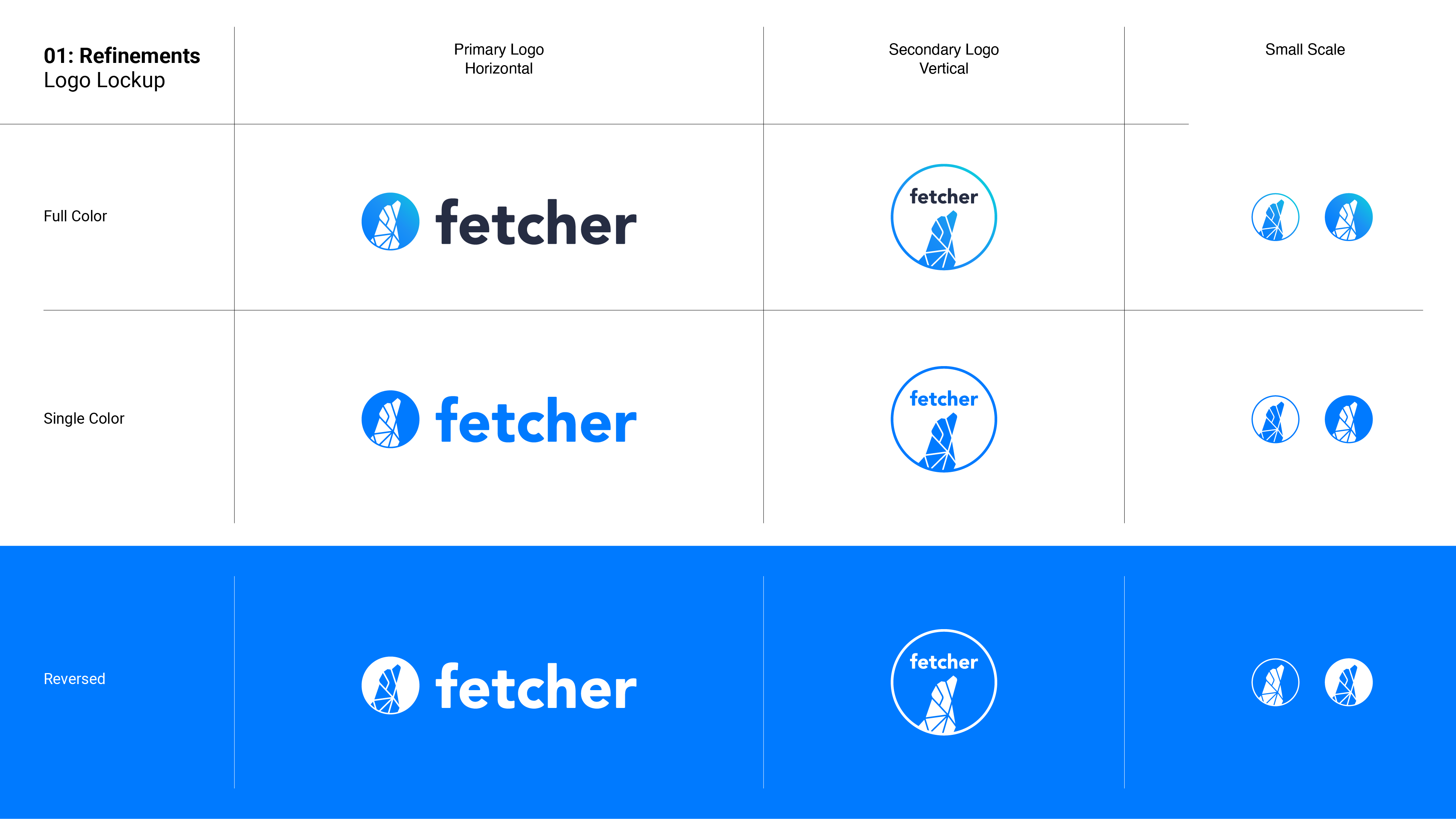 Fetcher brand identity