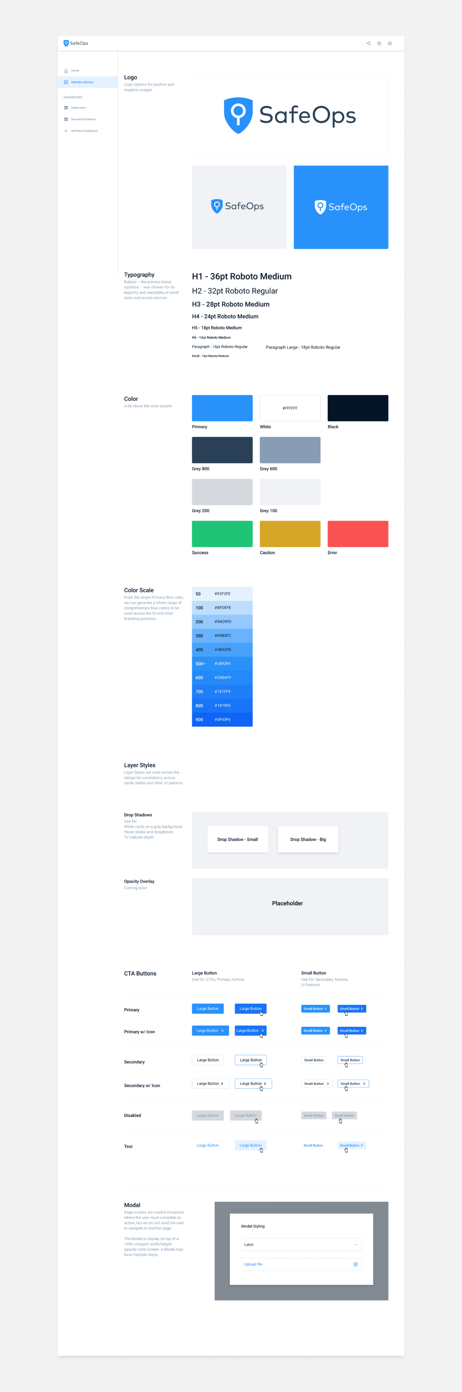 SafeOps design guidelines