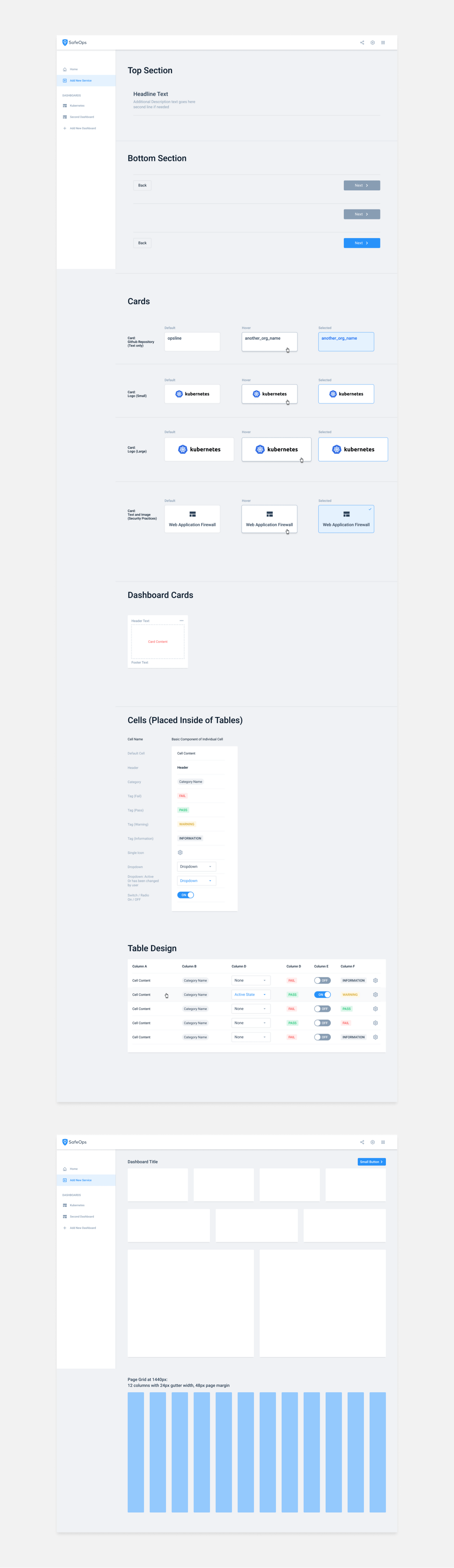 SafeOps design guidelines