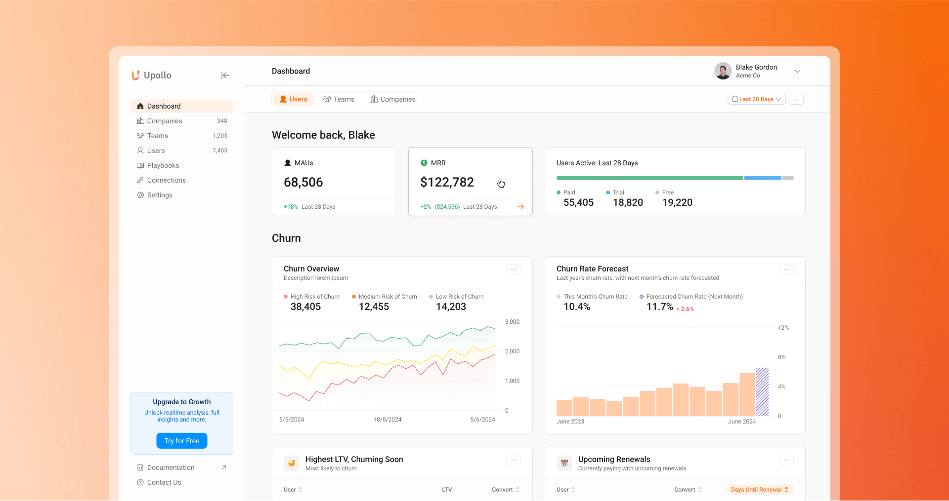 Upollo dashboard