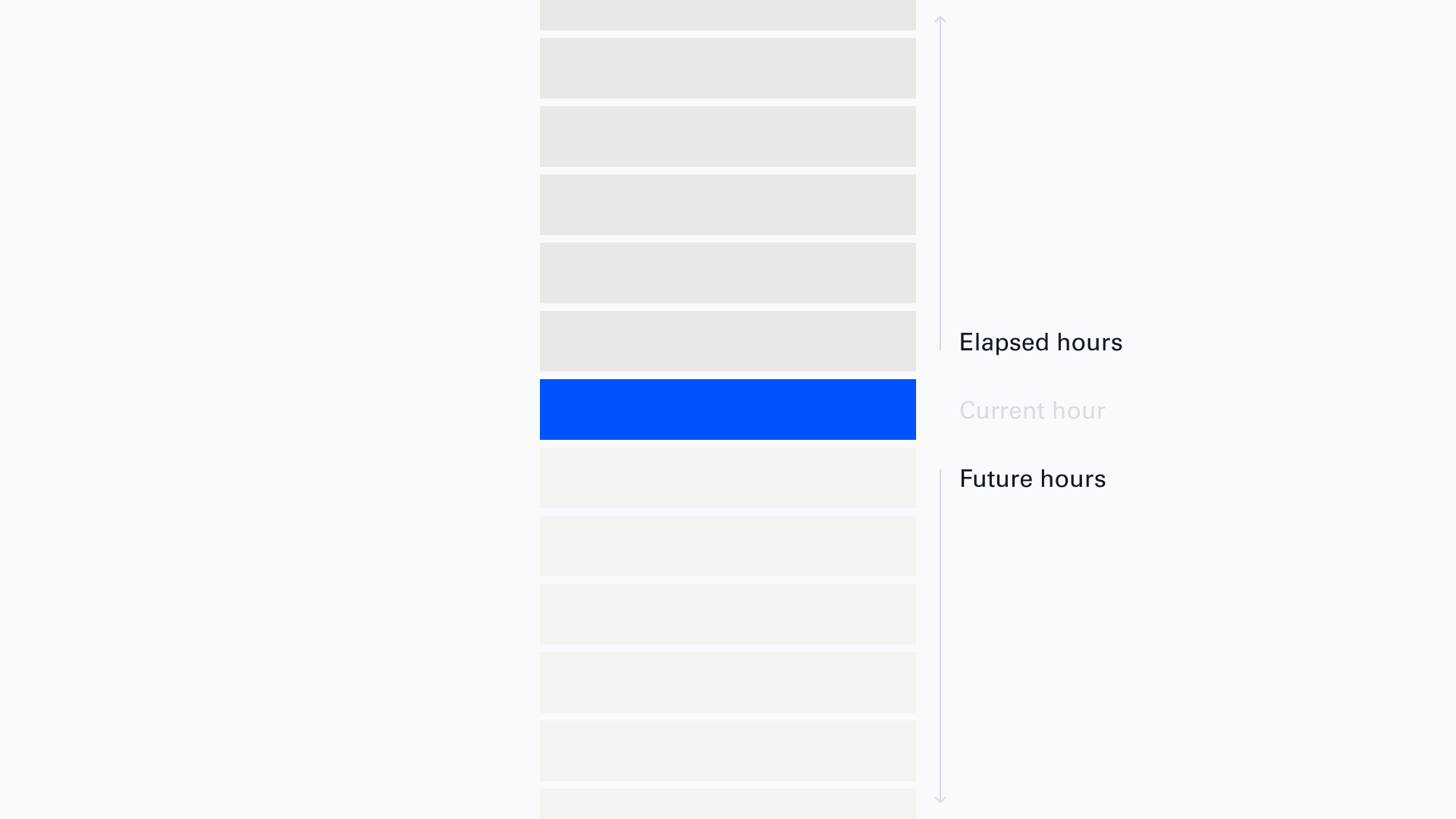 Tabba new tab screen with the calendar grid and tool tabs across the top